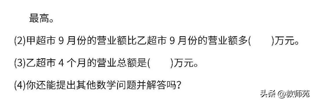 小学数学二年级下册期末测试题,小学数学六年级下册期末复习