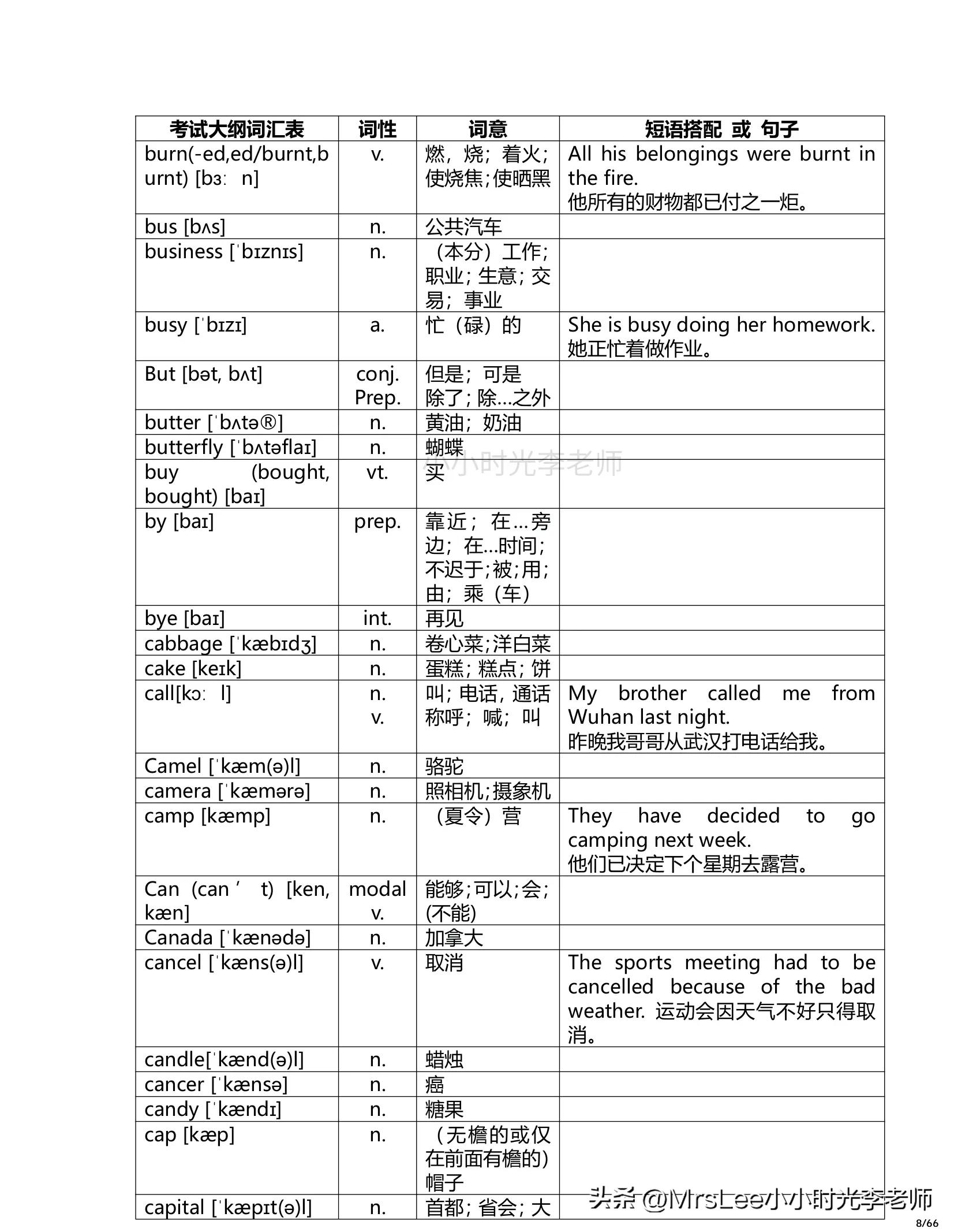 英语单词1600打印版含音标,初中英语1600个单词速记表附音标