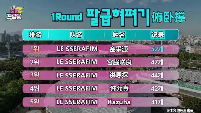 kpop爱豆地板滑摔倒,kpop受伤事件