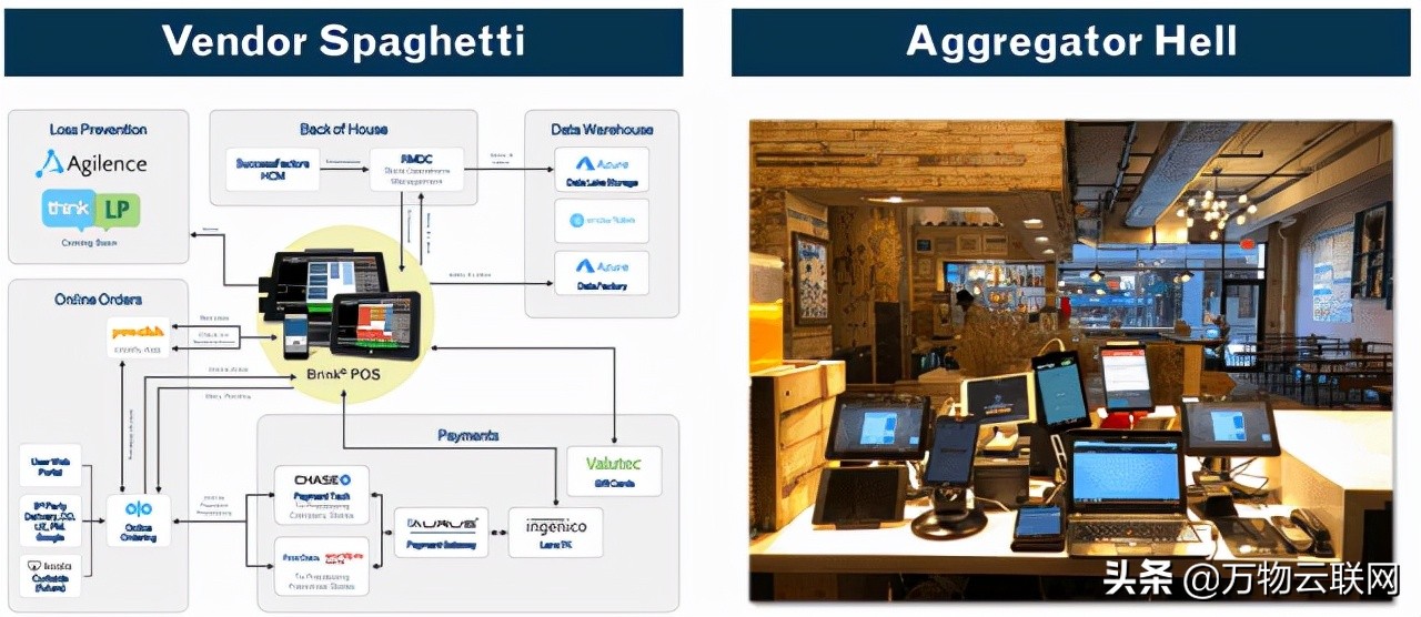 逢低买股票选股公式,逢低建仓股票有哪些