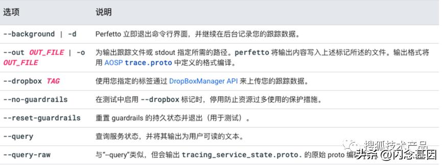 androidperf工具用途,perfetto性能分析工具