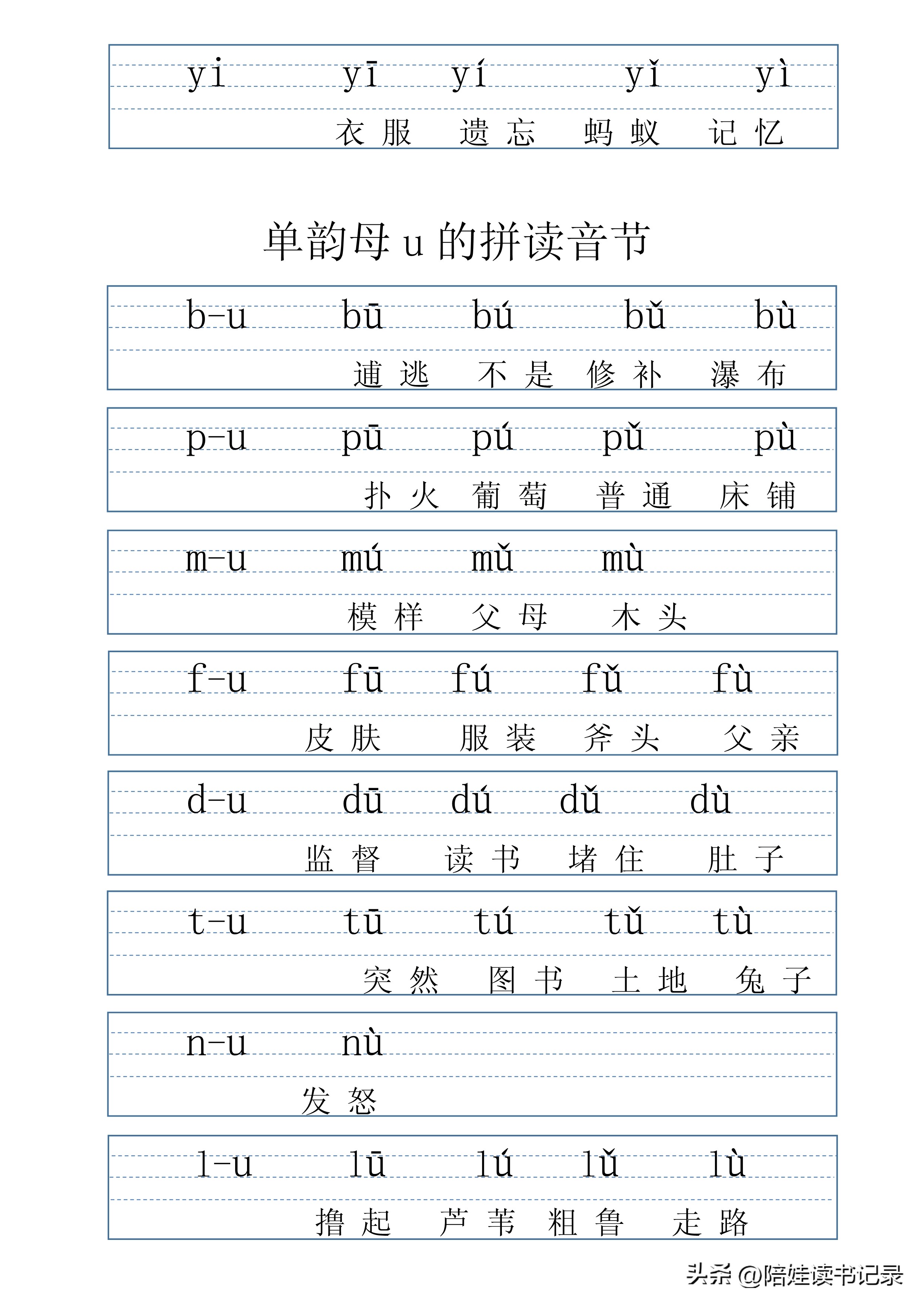 拼音字母表可打印标准版,最全拼音拼读表打印版
