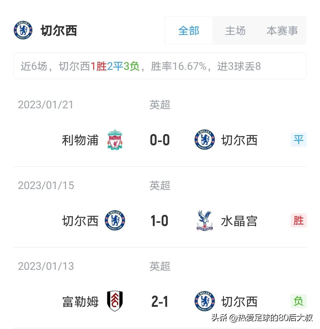 英超第17轮切尔西vs曼城实况,英超第26轮前瞻切尔西vs热刺