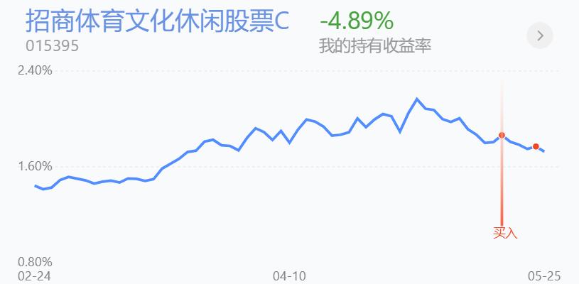 閲忚兘涓嶈冻鐭嚎闇囪崱鏁寸悊瑙嗛,涓嬭穼閲忚兘鎴樻硶