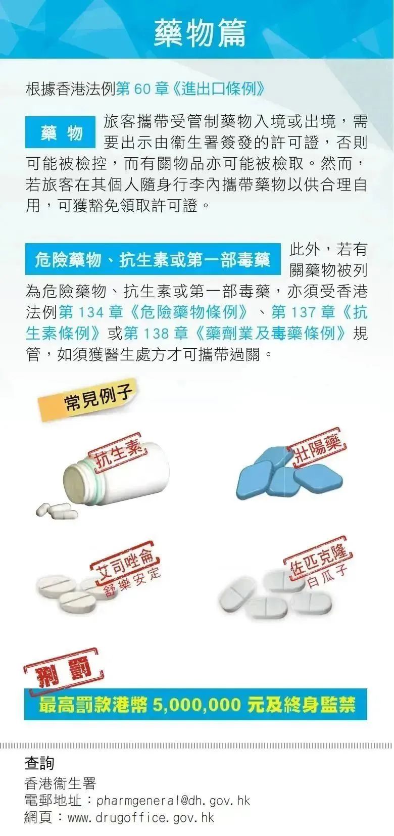 去香港旅游过海关什么东西不能带,入境香港旅游的最新规定