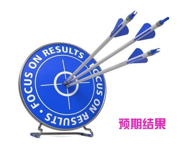 iso9001主要内容是什么,iso90012015是什么管理体系