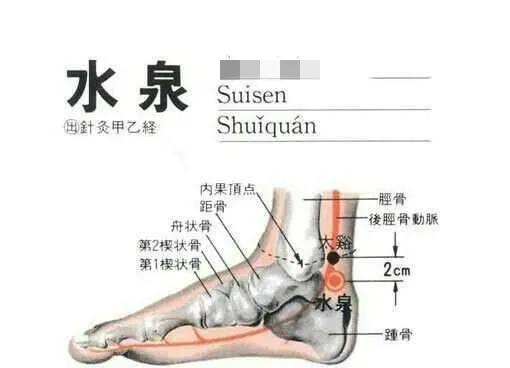 痛经一分钟止疼穴位合谷穴,神奇止痛穴位