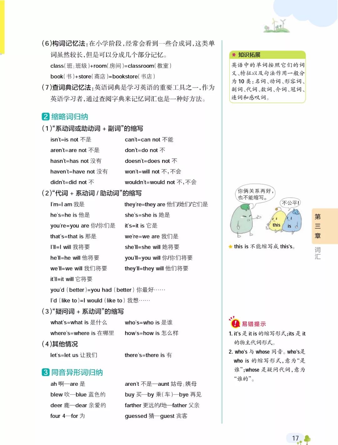 小学学霸英语知识背诵与书写训练,小学英语学霸必备题