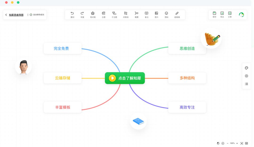 免费思维导图合集，里面的居然比收费强