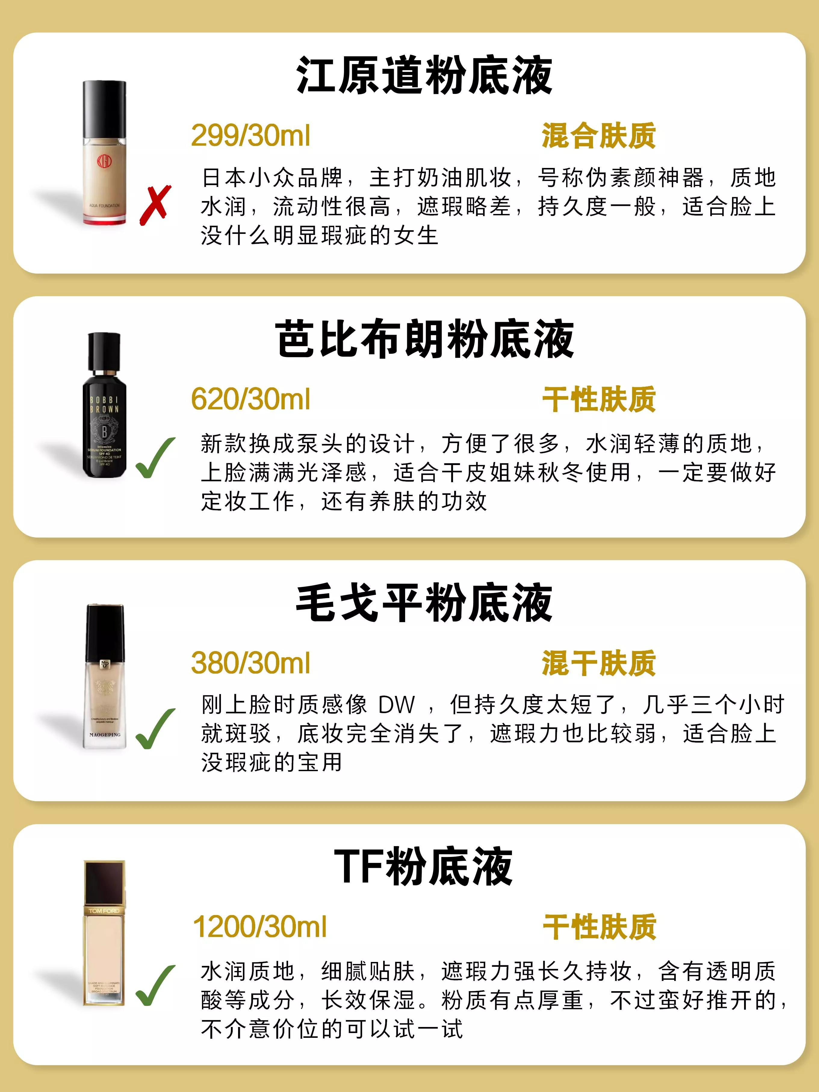 catrice粉底液测评,热门粉底液真实测评红黑榜