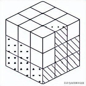 榄旀柟cfop楂樼骇鐜╂硶,榄旀柟楂樼骇鍏紡cfop