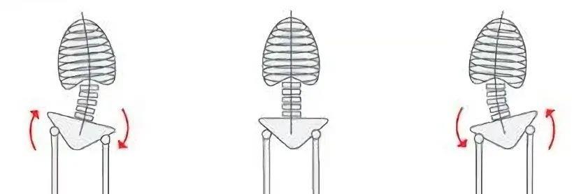 轻松塑造魅力四溢的吸睛全身照,全身照脸特别大