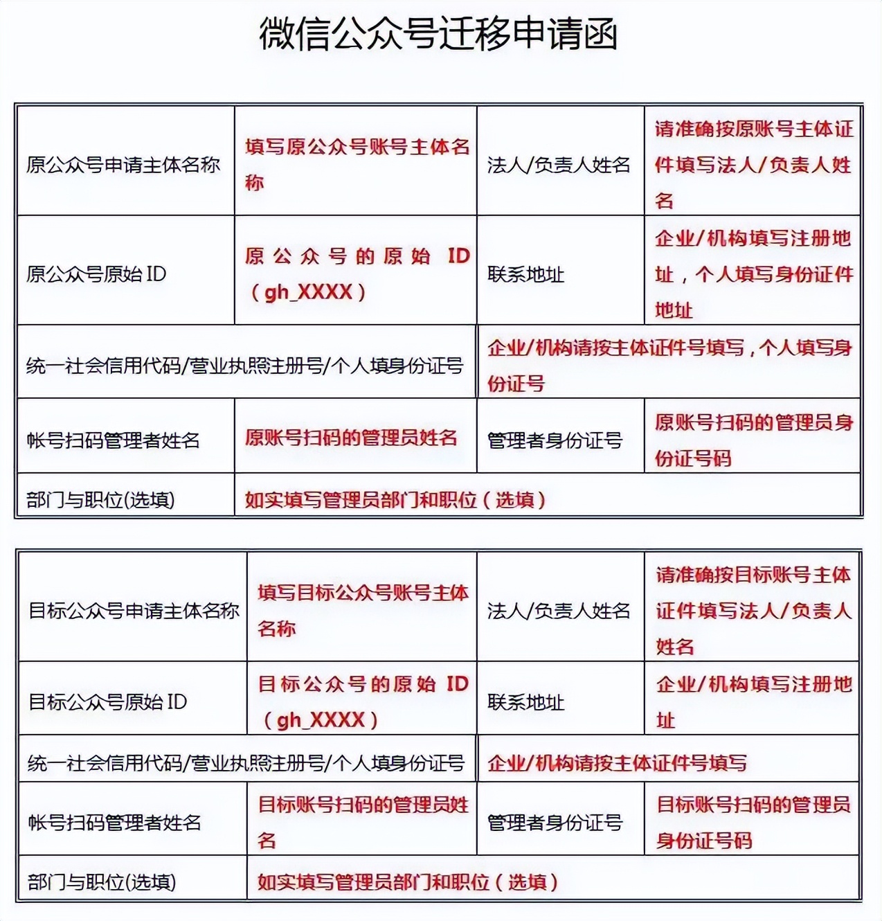 公众号留言怎么被精选,公众号的留言怎么才能被精选