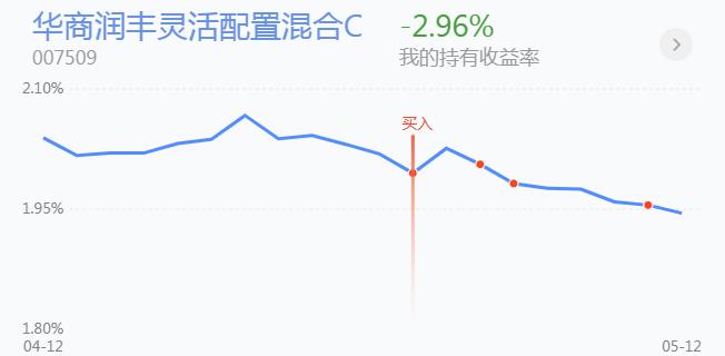 调整之后下一波行情会怎么走,今年投资是机会还是风险
