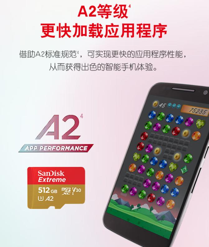 闪迪tf存储卡卡面内容解读,闪迪sd卡与tf内存卡的区别