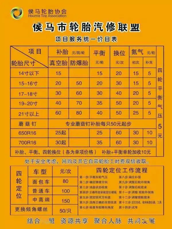 外出补胎收费标准是多少汽车,当前补胎价格是多少呢