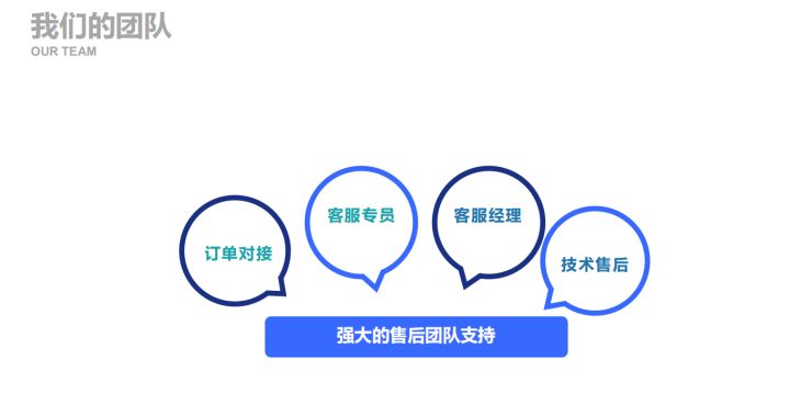 2022年挣钱的互联网项目,2022年互联网最好的项目