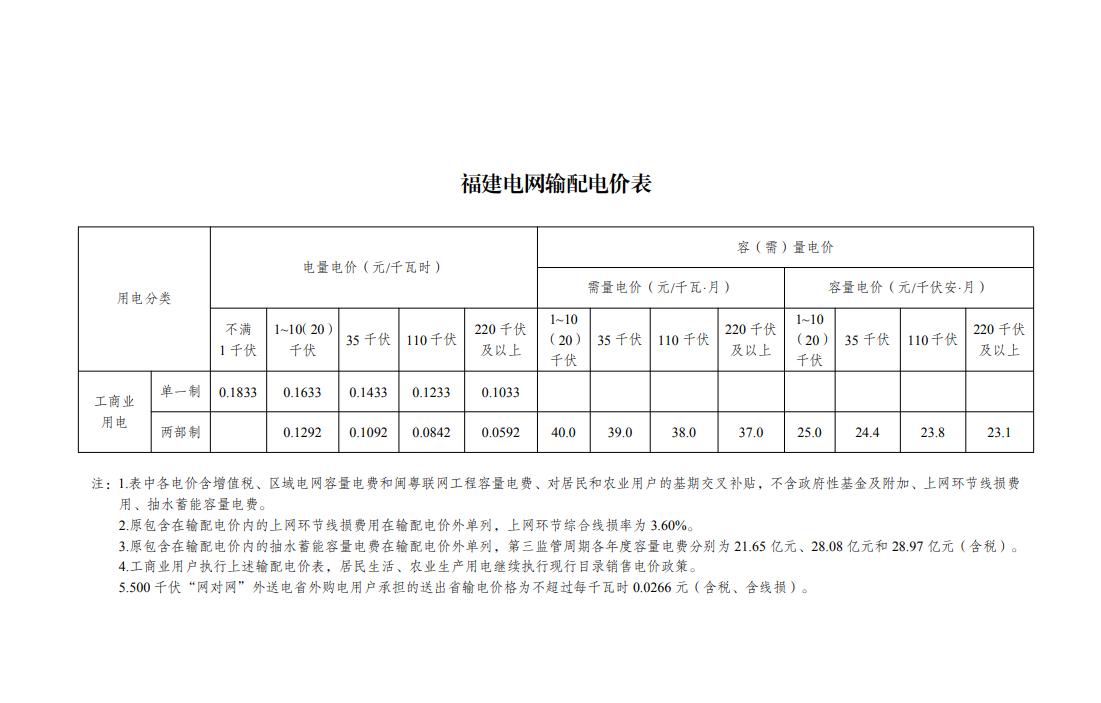 6月1日起执行新电价，电费又要涨了吗？