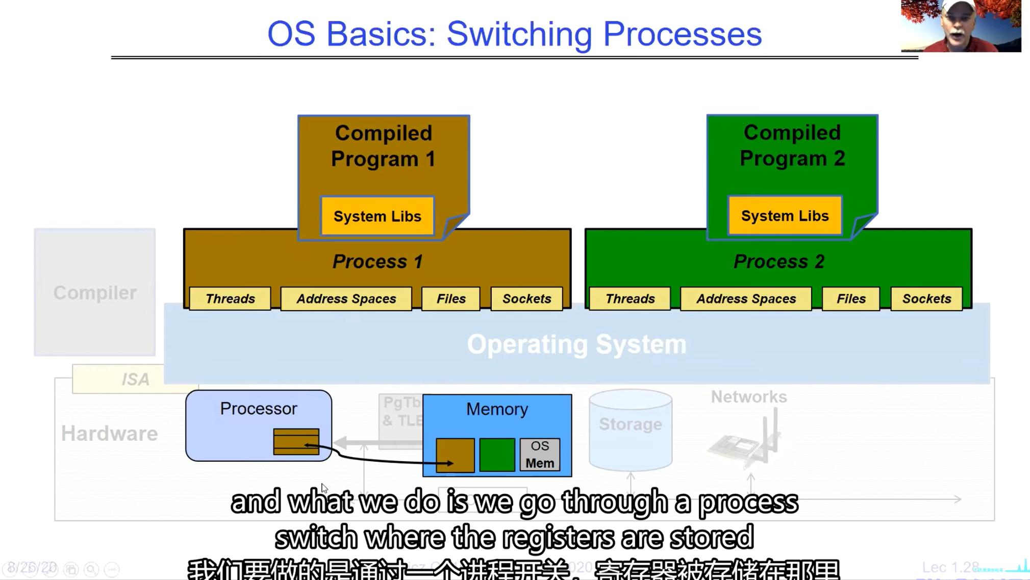 BerkleyCS162操作系统第一课文字版-课程介绍