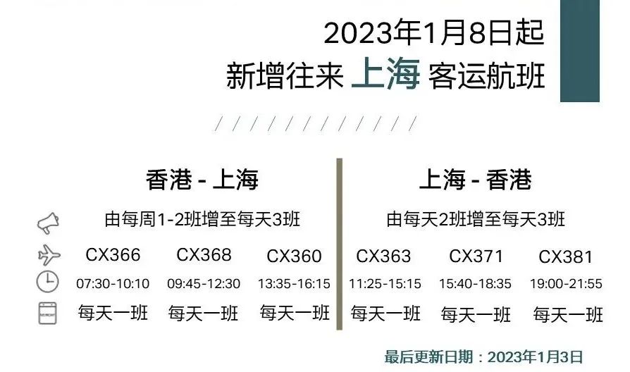 南航回国机票降价,南航留学生优惠