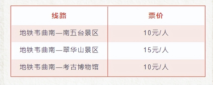 陕西博物馆参观攻略,陕西自然博物馆游玩攻略