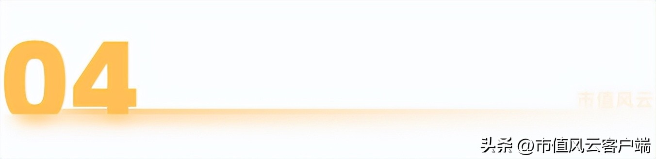 三星医疗吾股排名狂掉，借发展业务之名高溢价收购关联方资产