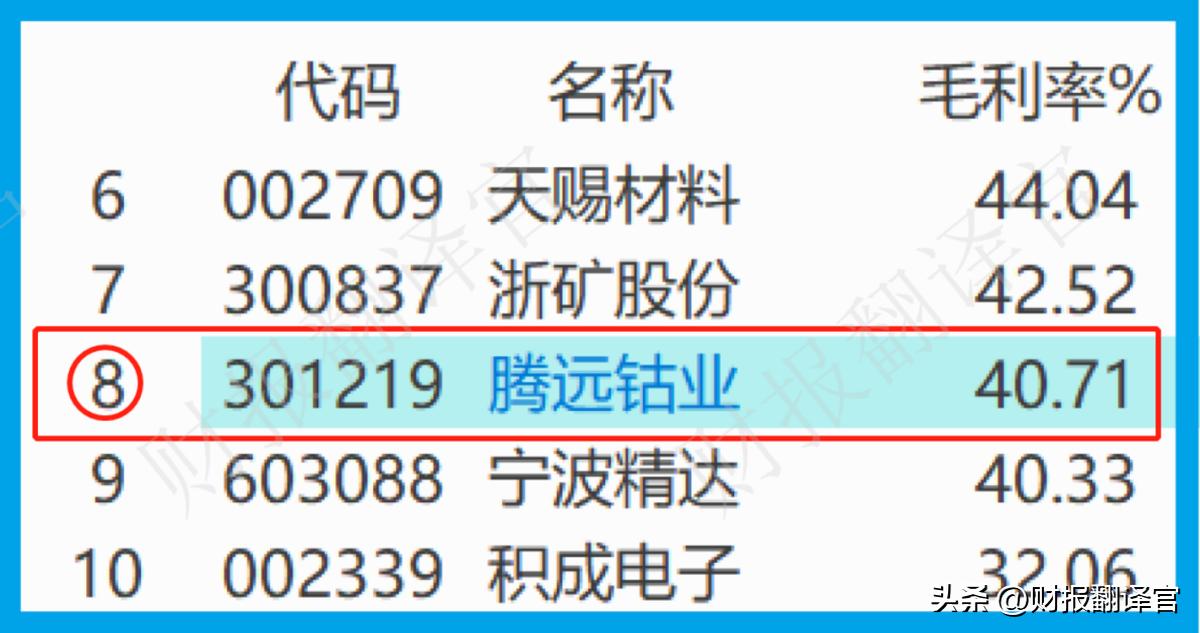 动力电池回收龙头股占市场份额,动力电池回收股票排行榜前十名