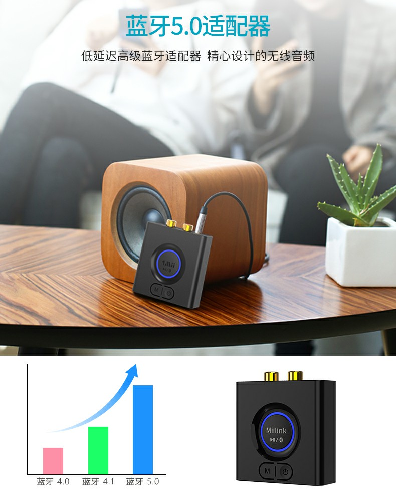 一魔ML200家庭影院电脑车载手机蓝牙音频接收器