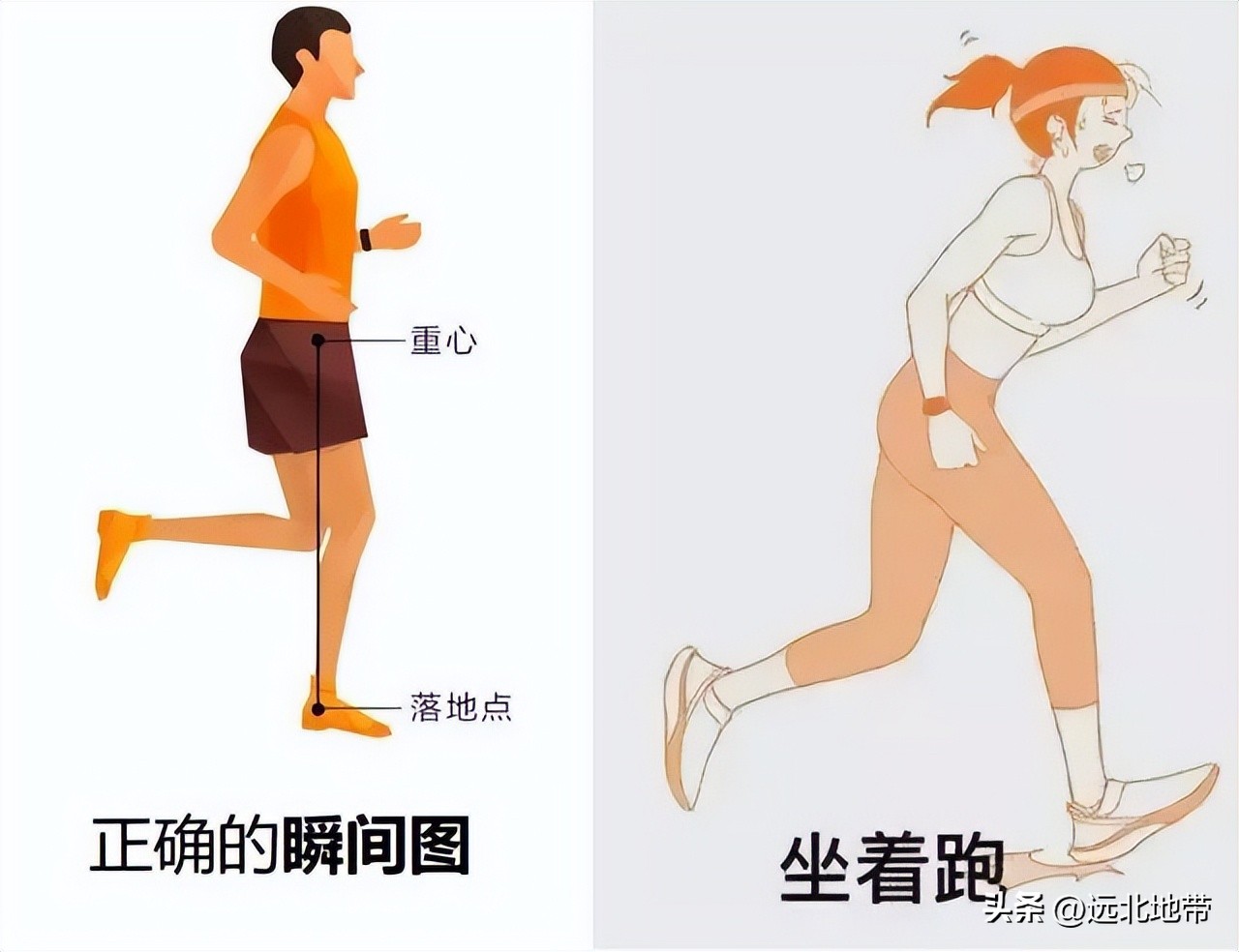 跑步两年的感悟说说,奔跑伤感说说