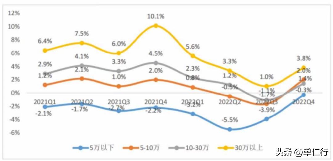 投资理财必懂的经济学,理财行情分析及注意事项