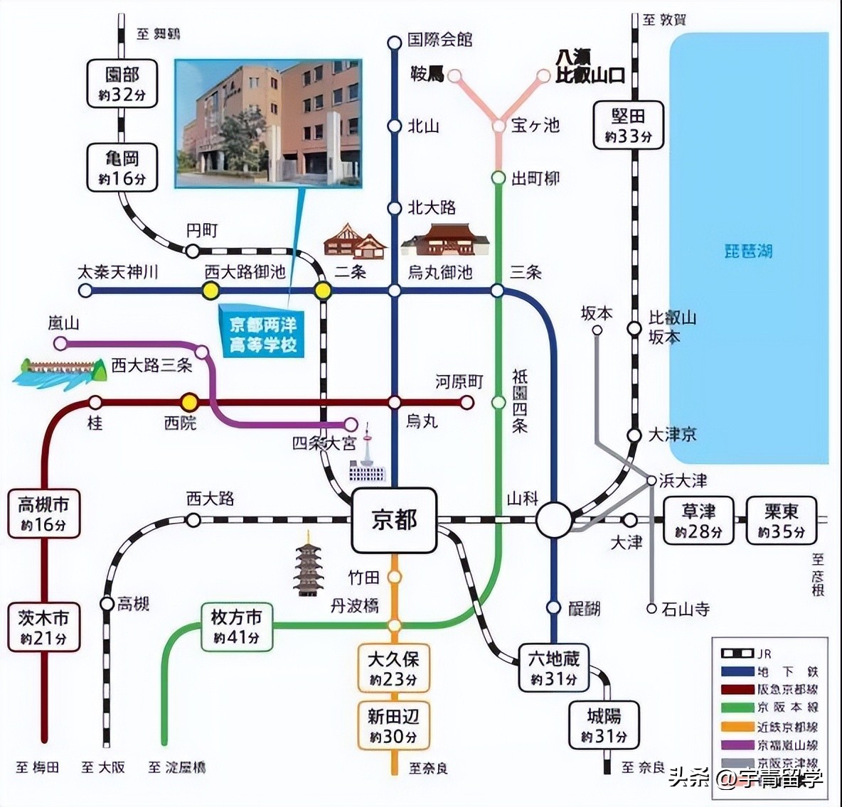 京都两洋高中与仙台育英高中比较,京都两洋高中留学经历