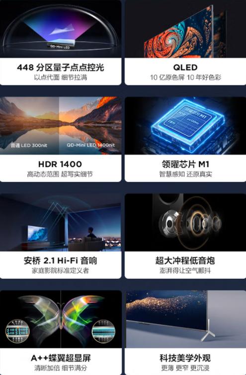 2w字的文章,良心电视选购指南