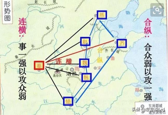 战国时期的合纵连横历史,战国合纵连横是什么意思