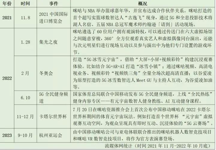 涓夊ぇ杩愯惀鍟嗗厓瀹囧畽,鑱氱劍瀹囧畽