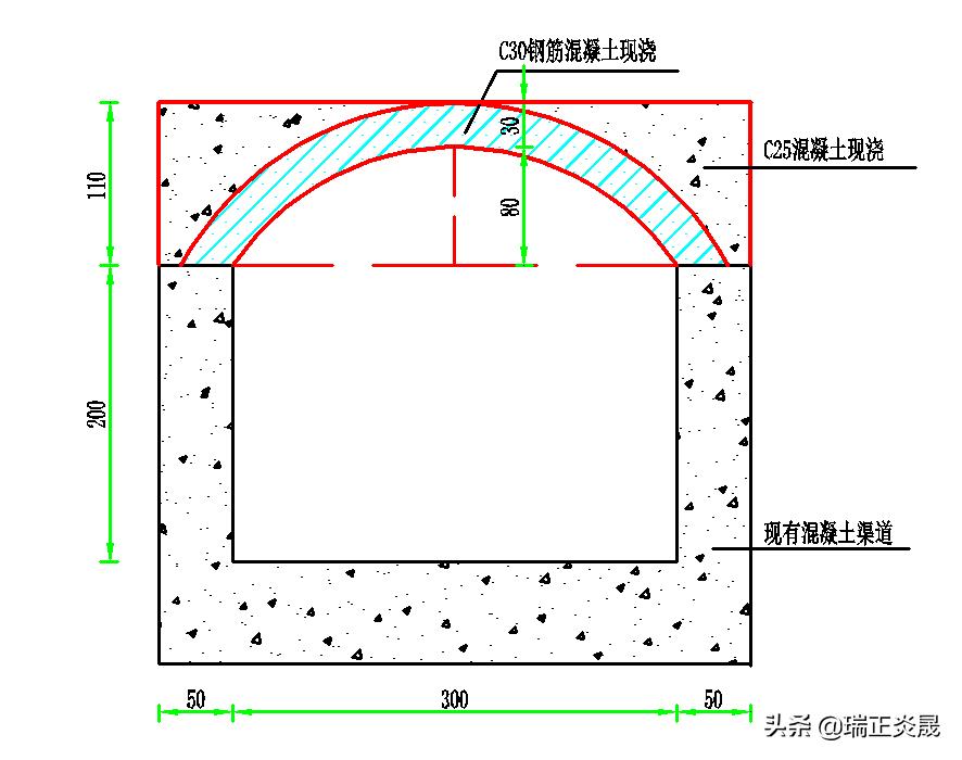 灌区排水沟设计,小型灌区设计图