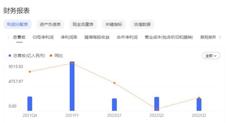 阿里与拼多多和京东谁最大,京东阿里拼多多电商占比