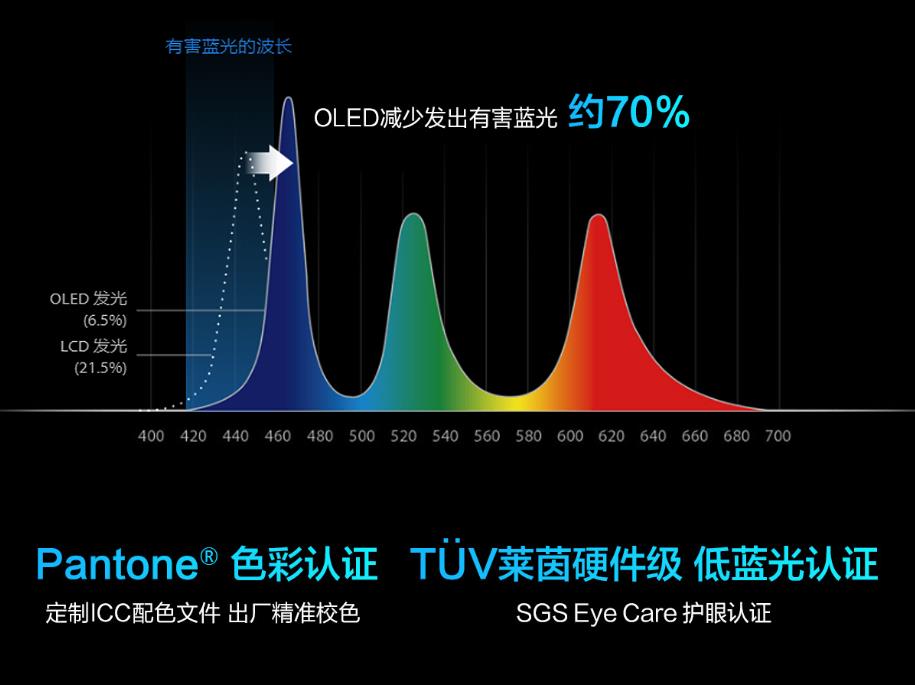 华硕无双evo认证12代i5oled,五千能买华硕吗
