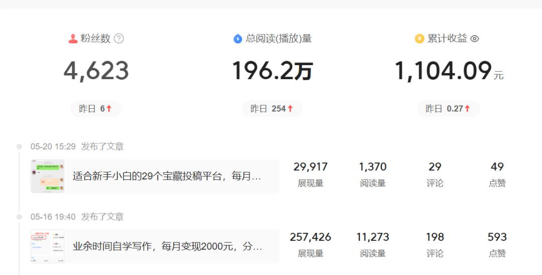 如何一个月涨粉十万短视频带货,内容涨粉必经的7个技巧