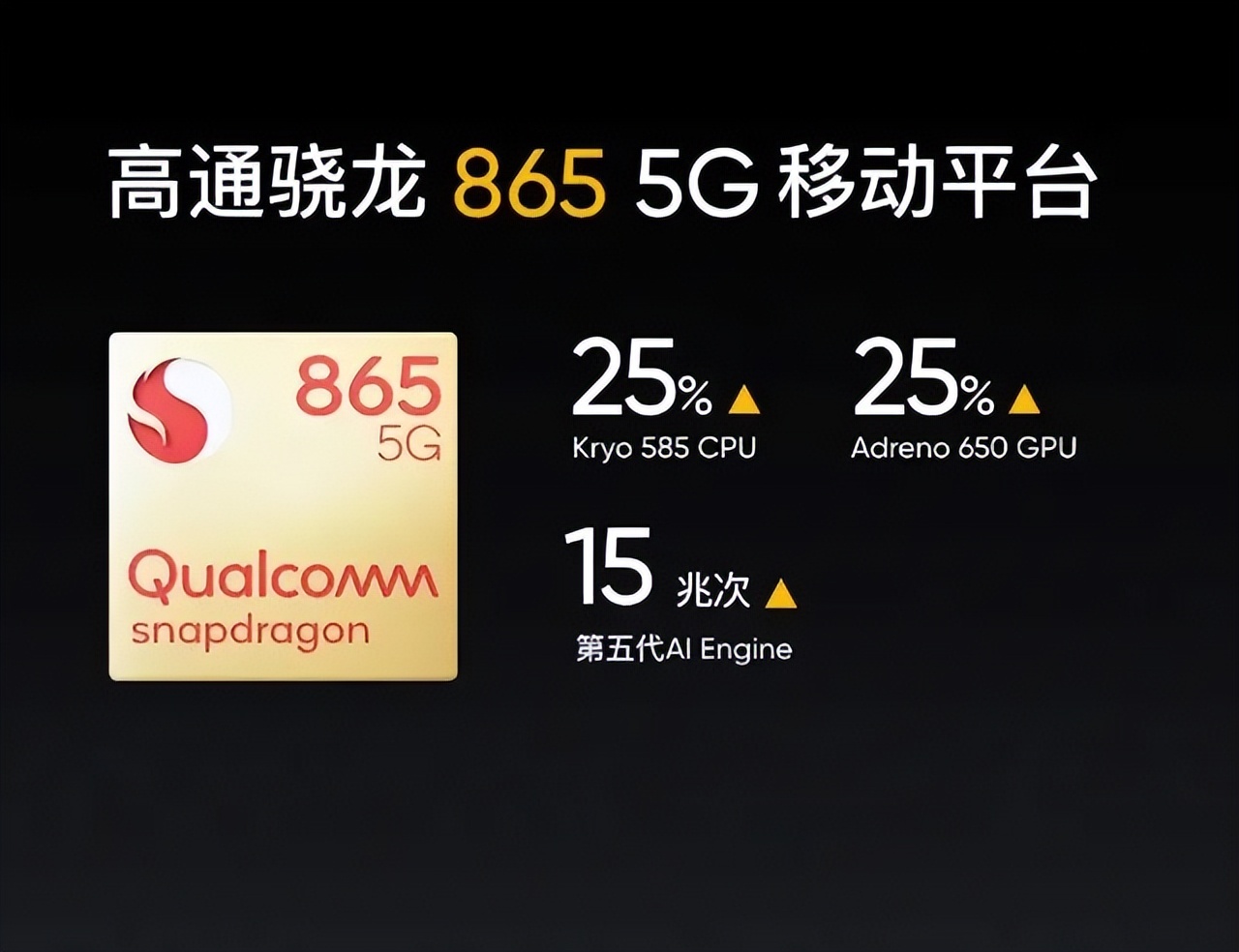 天玑9000手机相当骁龙多少,搭载天玑9000的芯片的手机测评