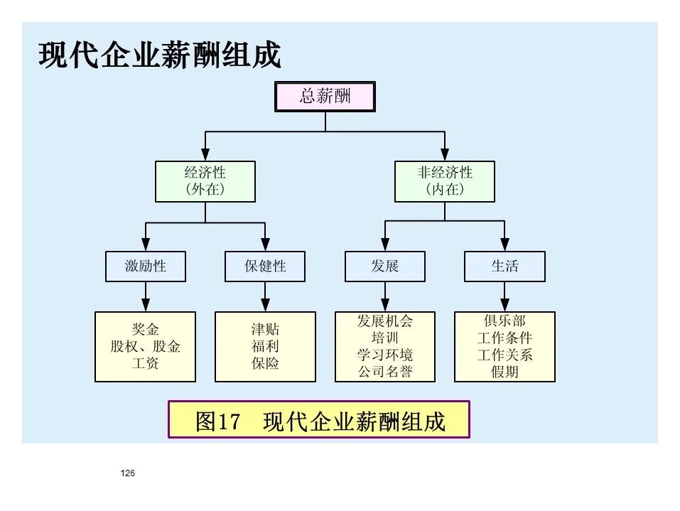 BMW制造物流管理教材