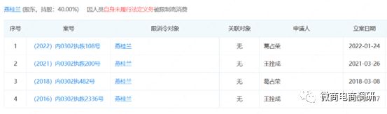 蒙歌尔,蒙歌尔新零售