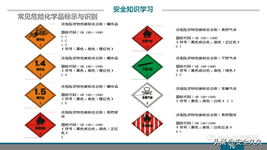 企业安全培训课程免费,企业安全培训教材内容