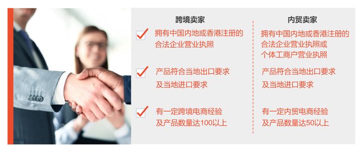 目前做跨境电商哪个平台比较好,tospino跨境电商平台怎么入驻