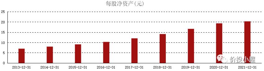 如何挖掘股票上涨逻辑,股票上涨的逻辑是什么