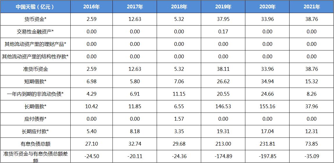 瀚蓝环境下周走势,股票瀚蓝环保