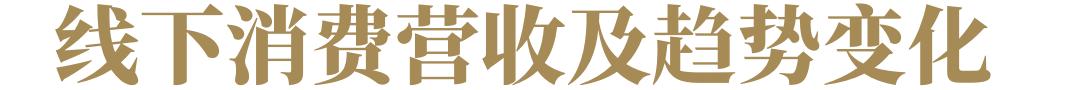 必看｜消费这一年，2022终极复盘