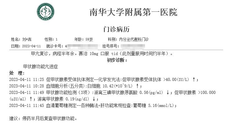 名医治甲亢,治疗甲亢就一个药吗