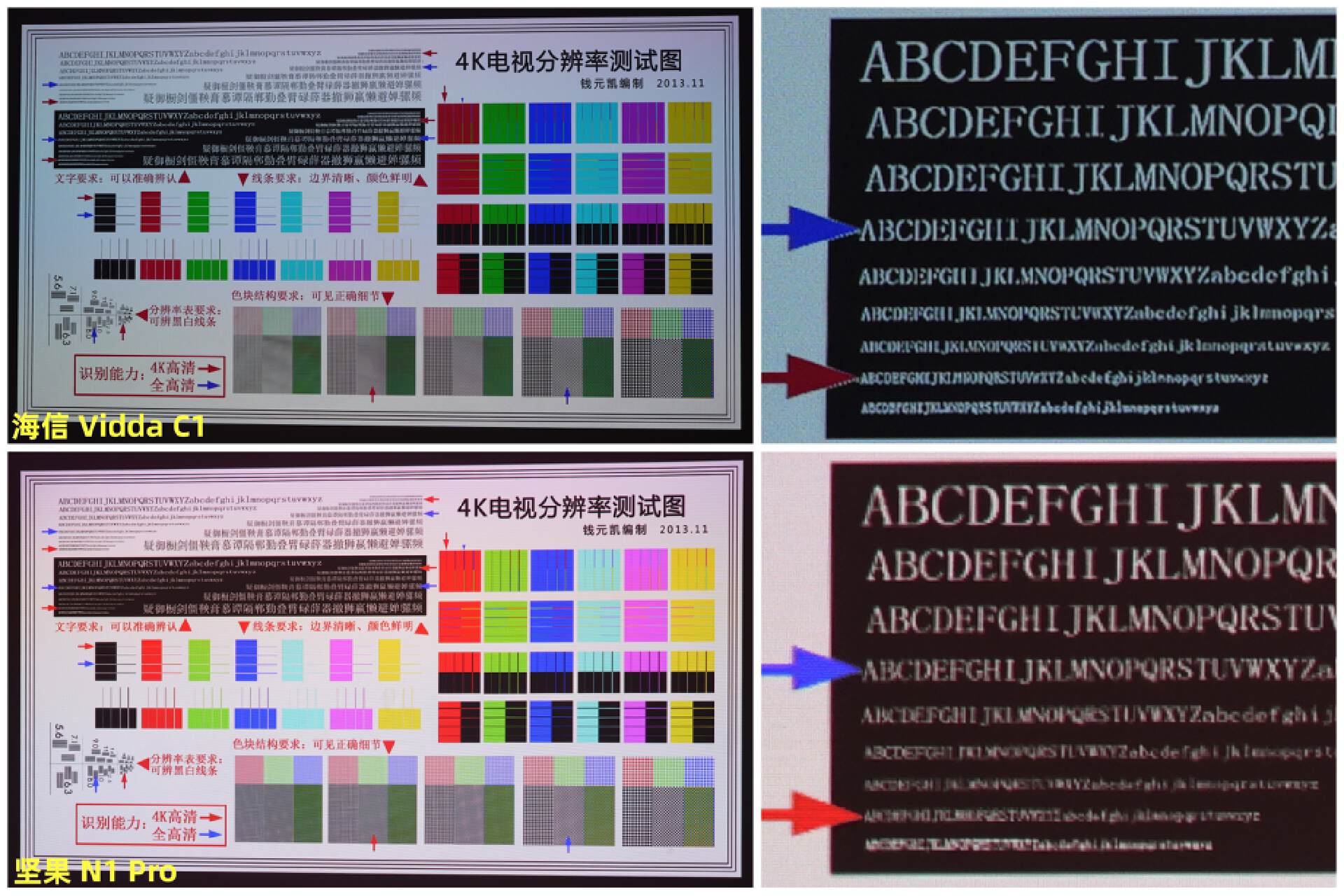 海信激光投影仪c1和坚果N1,坚果n1三色激光投影仪选什么幕布
