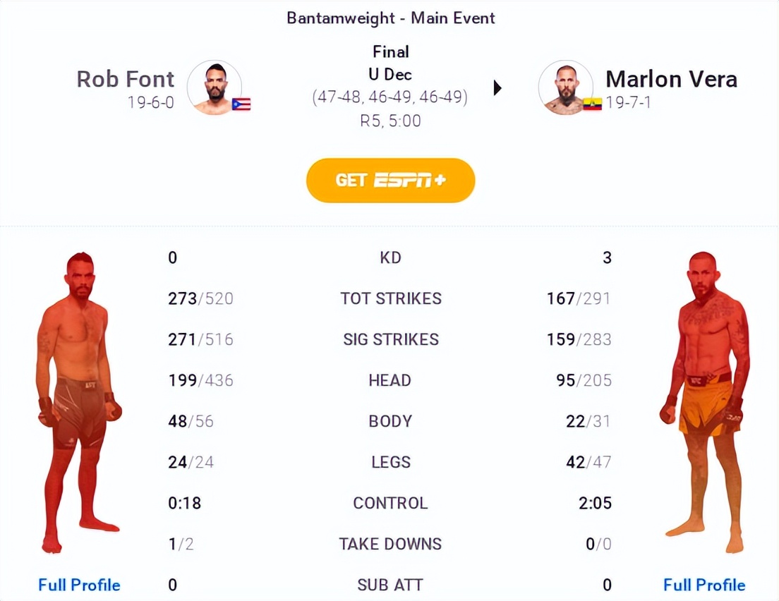 ufc274赛前发布会全部回放中文,最新ufc比赛291回放