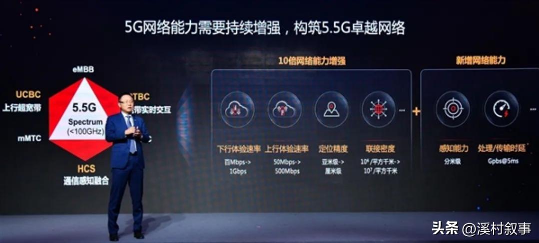 华为在海外市场的努力,华为的海外经历